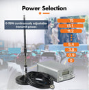 FM Radio Transmitter 5 to 15 Watts Adjustable Output Low Power Broadcast Announcements