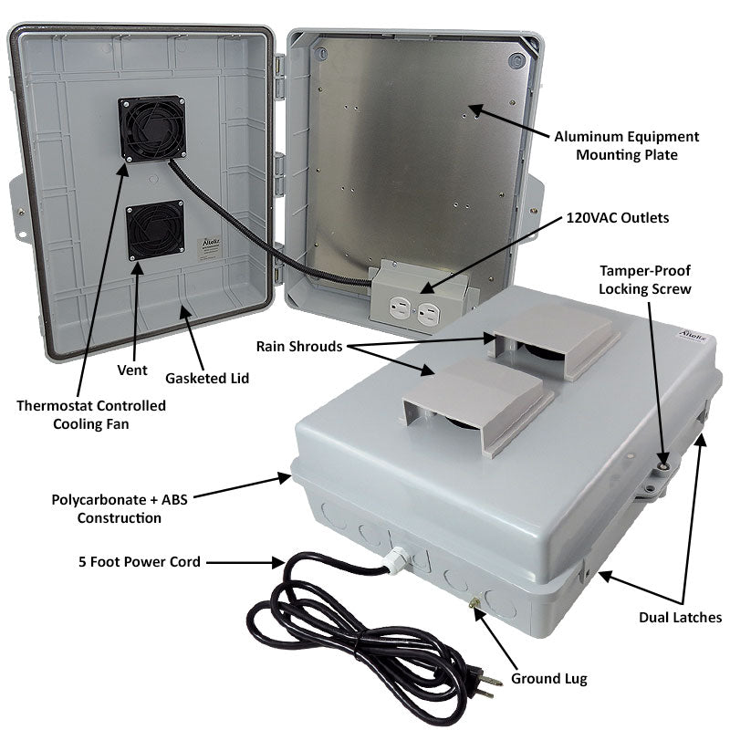 AcousticBay 17x14x6 Vented Polycarbonate + ABS Weatherproof NEMA Enclosure with Cooling Fan, 120 VAC Outlets & Power Cord