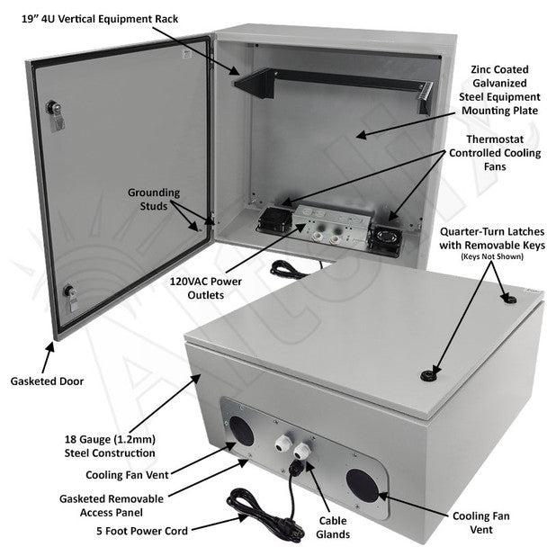 Altelix 24x24x12 19" Wide 4U Vertical Rack Steel Weatherproof NEMA Enclosure with Dual Cooling Fans, Dual 120 VAC Duplex Outlets and Power Cord